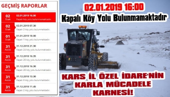 Kars İl Özel İdarenin Karla Mücadele Karnesi